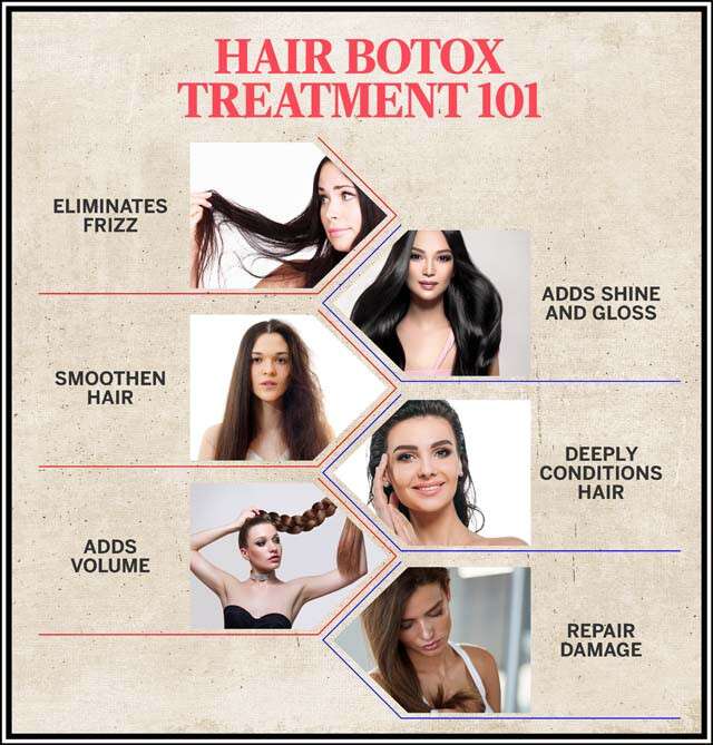 hair-botox-treatment-101-infographic.jpg